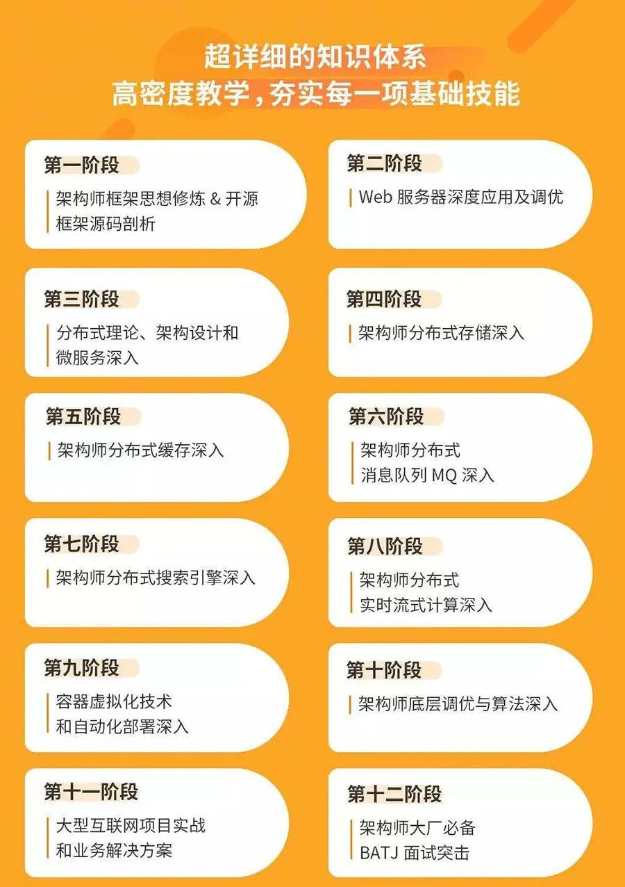 掌握哪些电脑技能能带来收益揭秘电脑赚钱项目