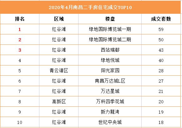 杭州男装市场盈利如何集中区域在哪里
