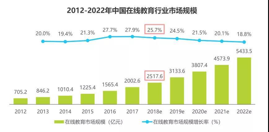 未来赚钱之路在何方我们该如何应对