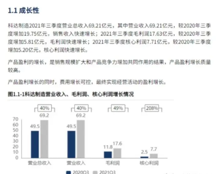 香港赚钱大陆消费这一模式有何奥秘
