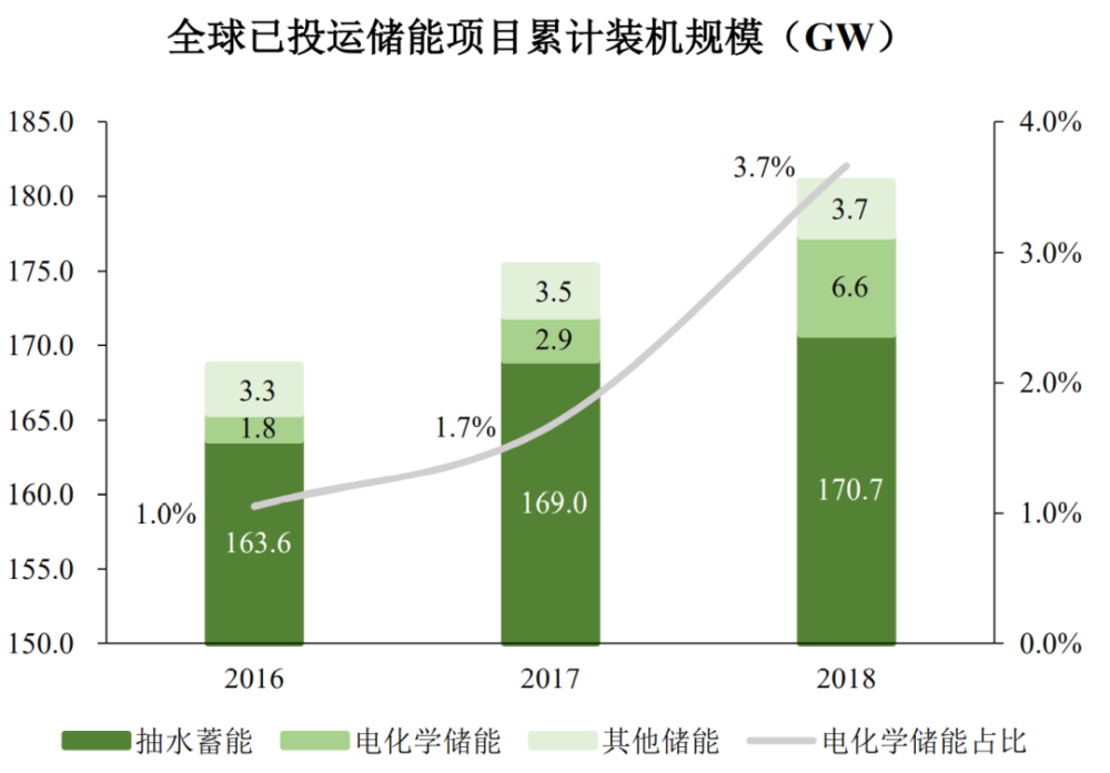 未来最盈利的语言是哪一种哪些语种更具发展潜力