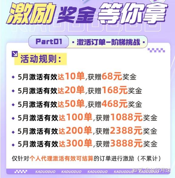 推广流量卡真的能赚钱吗地推盈利探究
