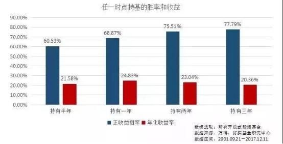 投资好地段真的能盈利吗探究地段优劣标准