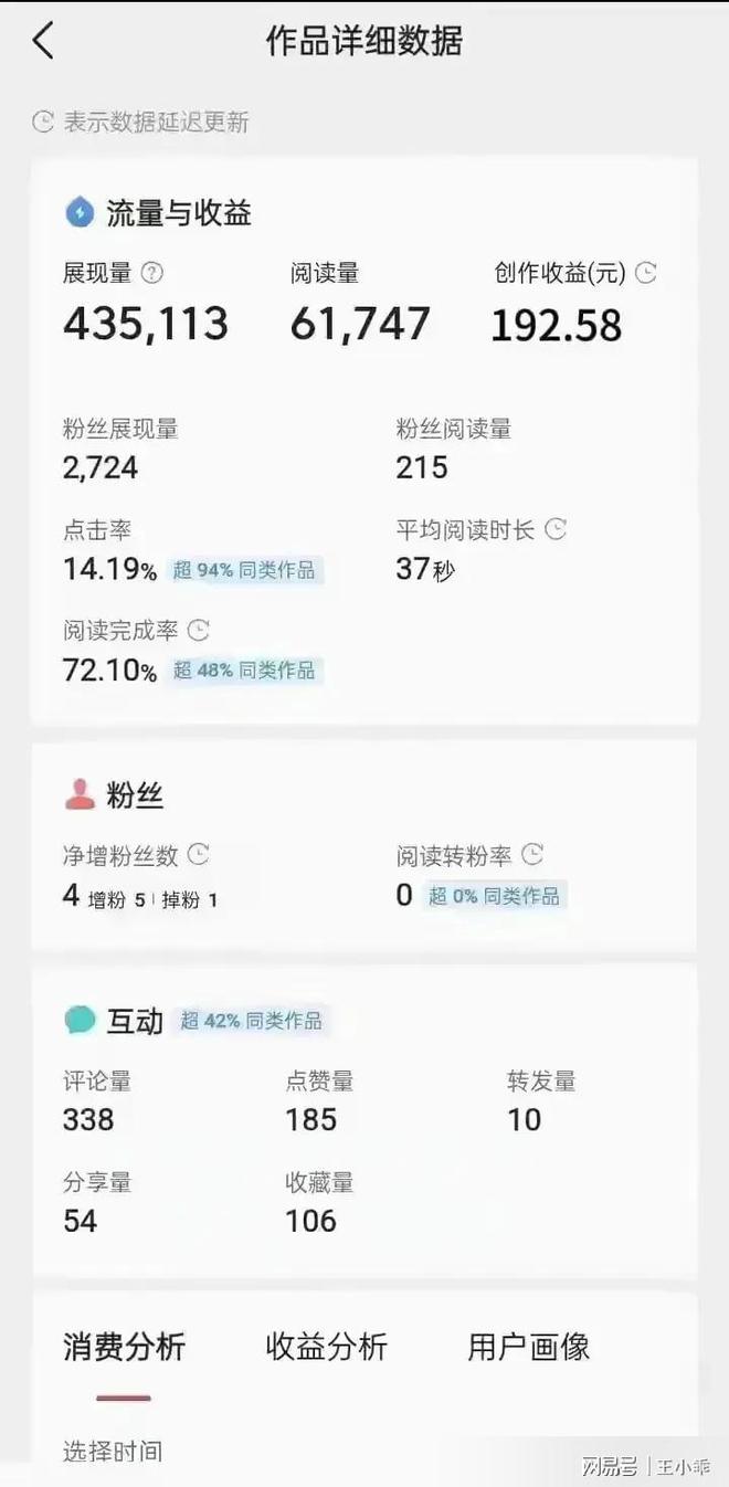 掌握哪些技巧能在头条赚钱揭秘高效学习方法