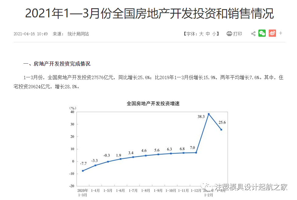 房产生意如何盈利赚钱的关键因素解析