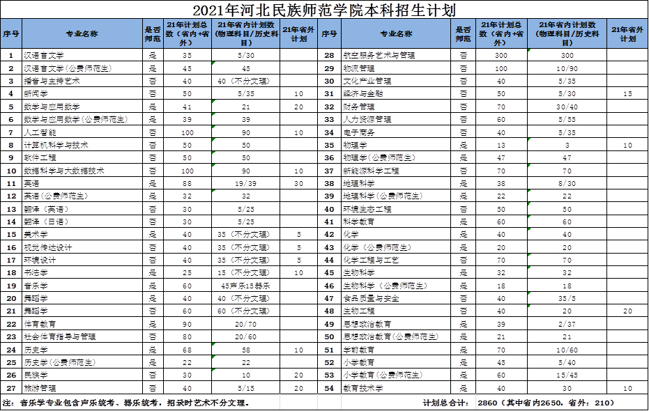 校园中哪些方法能赚钱学生族的挣钱策略盘点