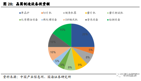 杂木生意如何盈利深度解析加工环节
