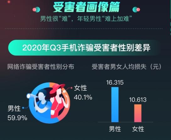 手机回收真的能赚钱吗揭秘背后产业链