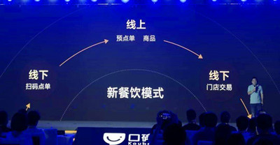 探索新商机如何在新零售中把握赚钱之道