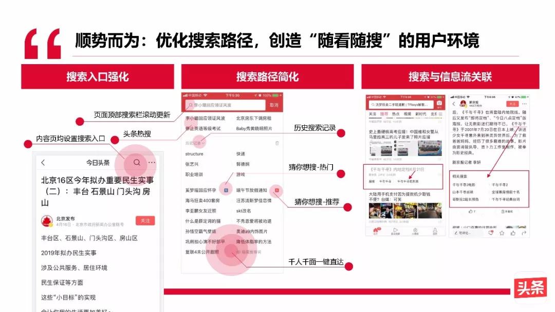 掌握哪些赚钱方式探讨今日头条的营销技巧与策略