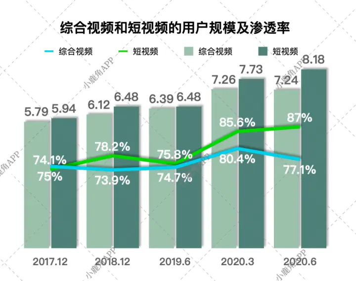 户外视频创作如何盈利选择哪些设备更合适