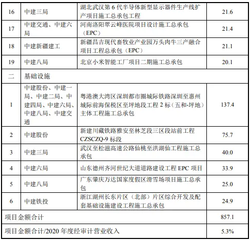 校园中最赚钱的项目有哪些学生如何在校创造收入