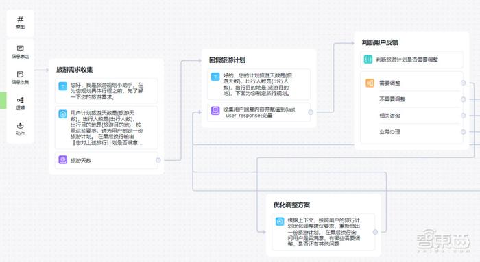 情境任务赚钱如何选择最优路径