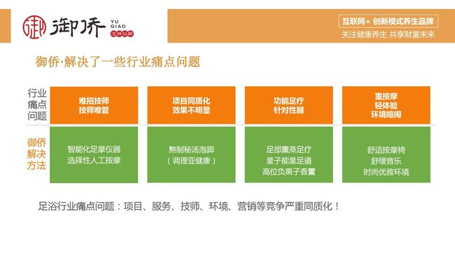 拉萨哪些代理业务赚钱快开店在拉萨能否盈利