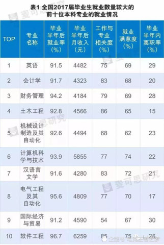 月薪多少意味着具备赚钱能力怎样的薪资水平才算得上有钱