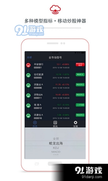 手机投资理财有哪些方法轻松赚钱攻略揭秘