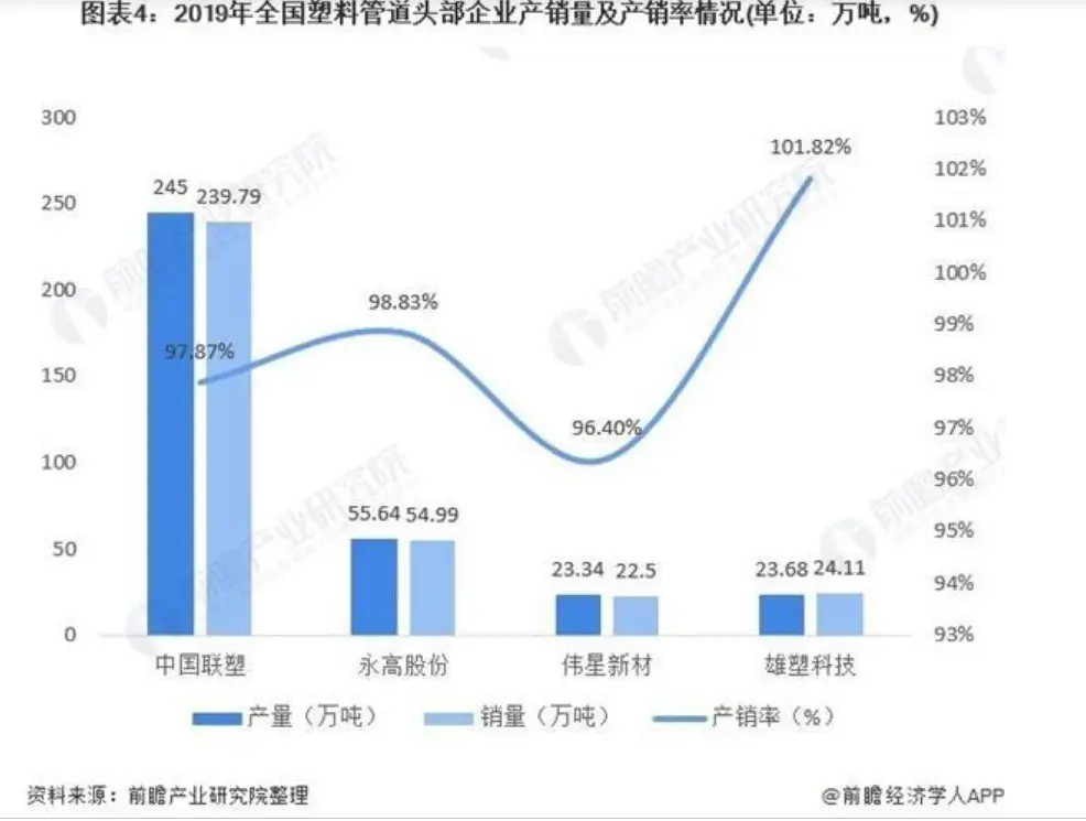 投资塑料厂真的能盈利吗深度探讨行业前景