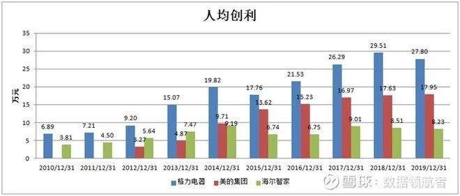 无本生意如今可行吗盈利前景怎么样