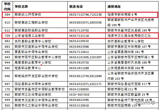 校园里哪些赚钱方式最有效学生如何在校兼职盈利