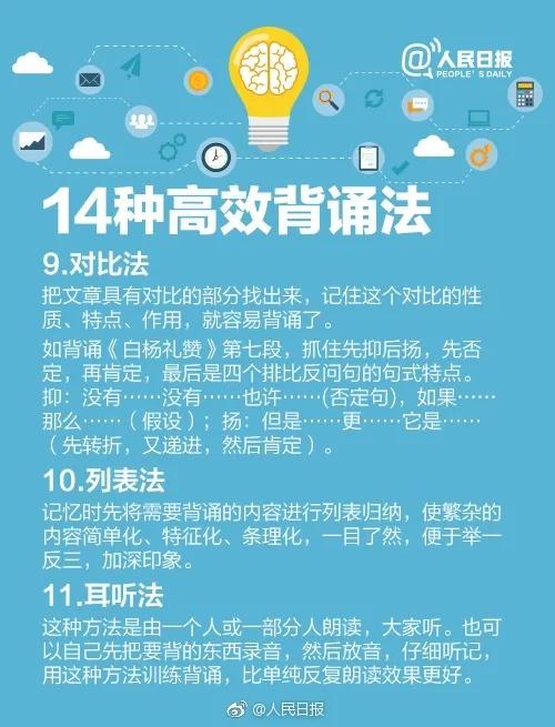 掌握哪些系统化方法能高效赚钱