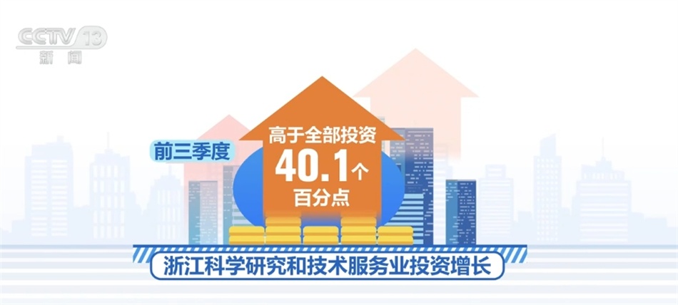 桐乡哪些行业最赚钱好工作机会都在哪里