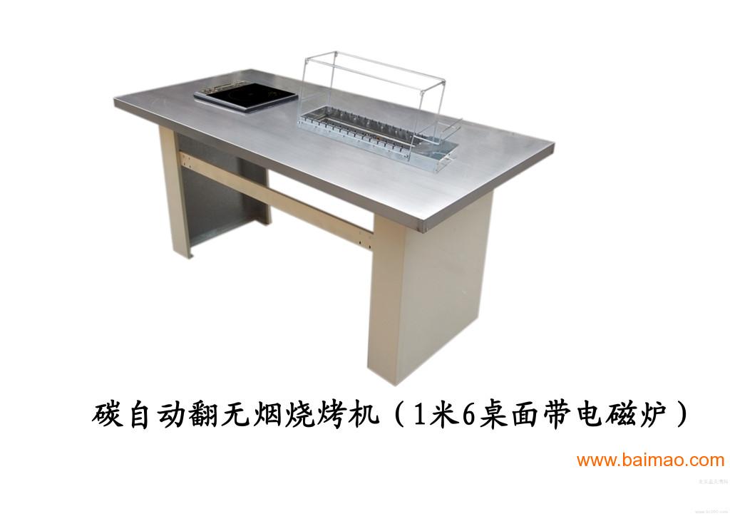 意大利卖烧烤盈利如何烧烤炉市场分析