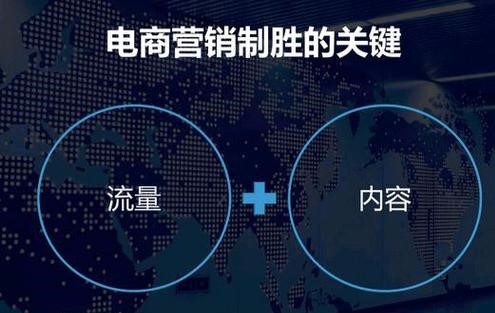 拍生活视频如何做到优质且盈利高大上技巧揭秘