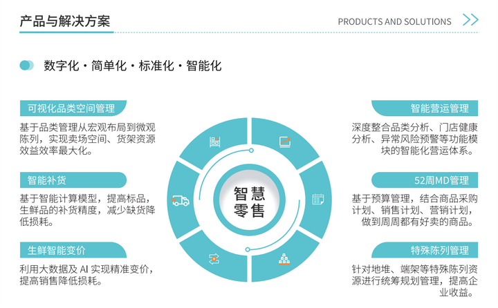提升头条展示量有哪些方法能高效增加收益