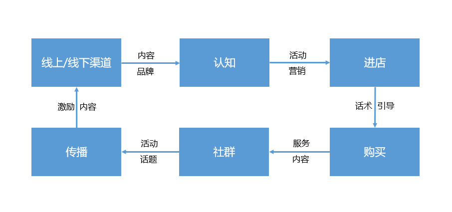 思维大师如何巧妙运用智慧转化为财富