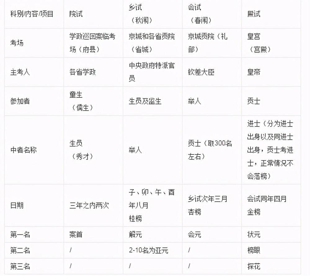 拍客如何在今日头条赚钱拍一模式详解