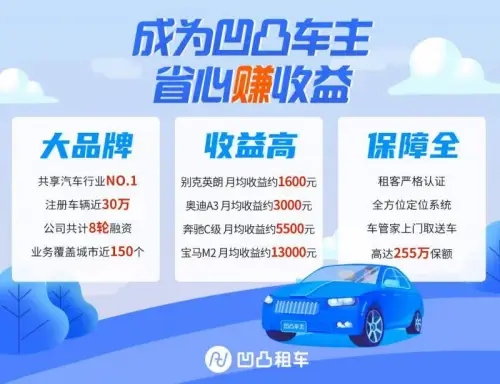 成都车主如何兼职致富有车就能做的赚钱途径