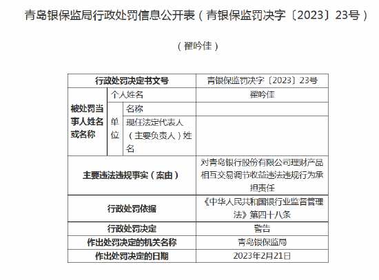 青岛热销商品有哪些当前哪些买卖最盈利