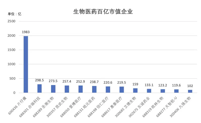 无本代理项目如何实现15年稳定盈利