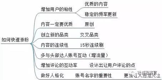 探索三界中哪些途径能赚钱如何在三界实现收益