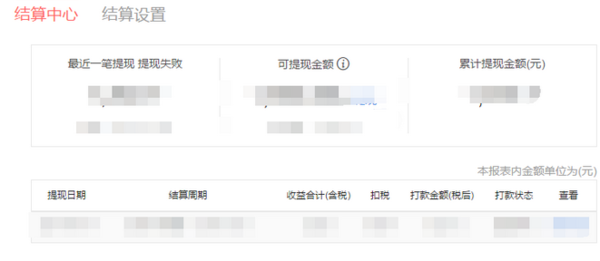 无认证身份头条赚钱是否可行