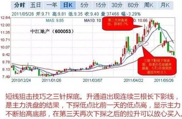掌握PS扣图技巧如何实现高效盈利