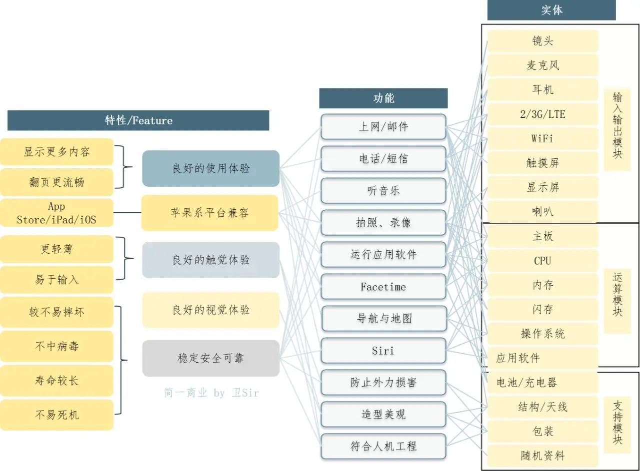 校园旅行店盈利前景如何开店手续有哪些必要条件