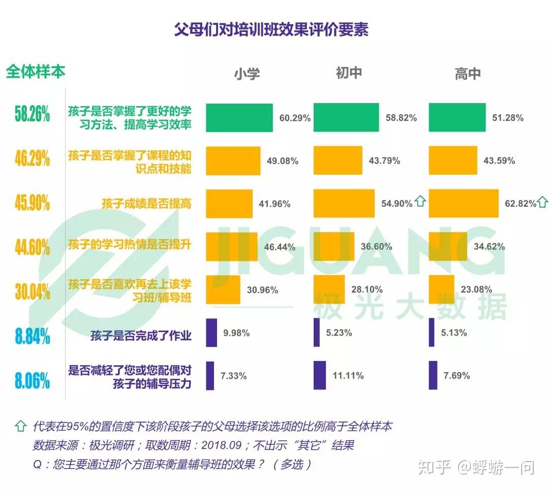 校园周边哪些买卖最赚钱哪些生意适合在学校附近开展