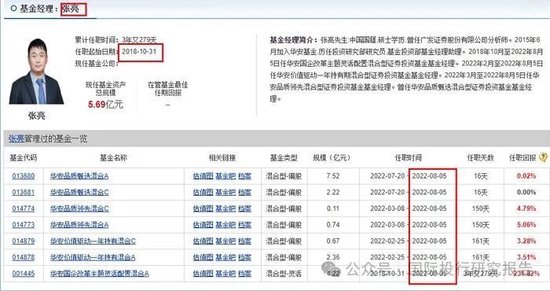 桂平U8酒吧投资开店真的盈利吗
