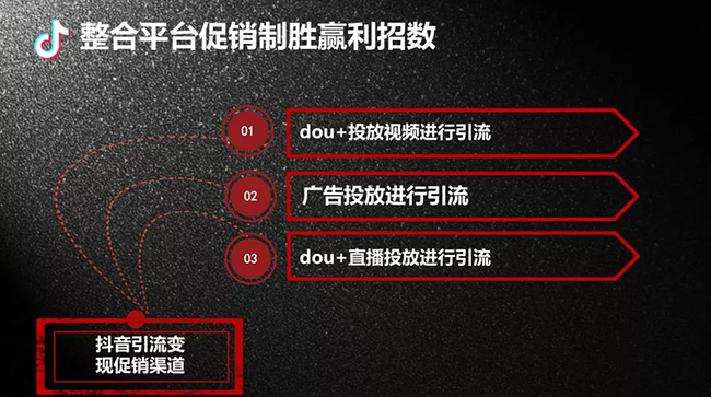 情感音乐视频如何拍出高收益掌握哪些技巧