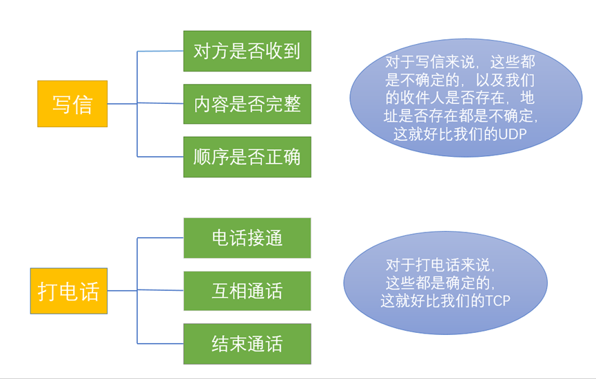 服装达人如何兼职赚钱三大关键步骤解析