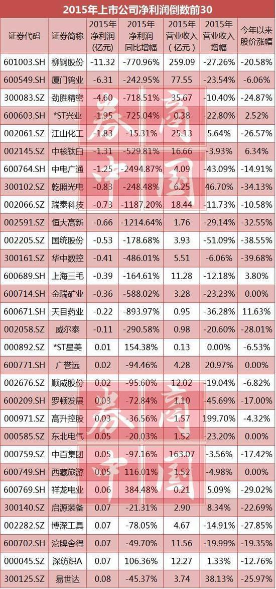 投资头条股票真的盈利吗需具备哪些条件