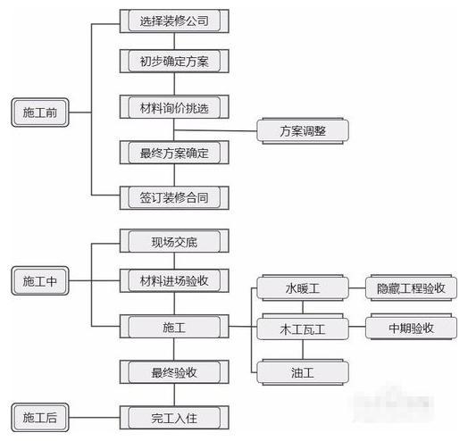 村里开设快递点如何盈利流程步骤详解