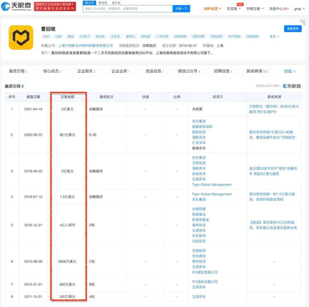 手机回收盈利何在揭秘回收后的手机去向