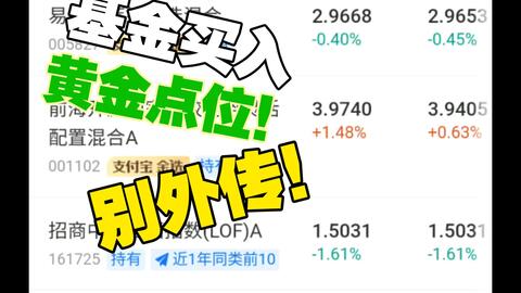 想买数字货币投资赚钱怎样操作才能入手