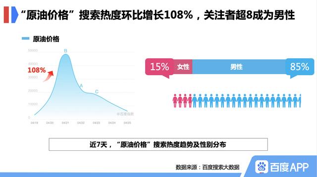 核酸检测成盈利方式为何这么多人参与其中