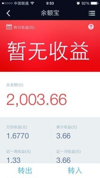 无认证头条号如何盈利发布视频能获得收益吗