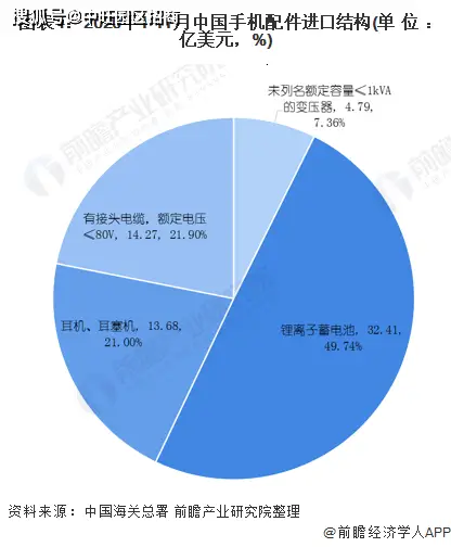 普宁卖窗帘盈利前景如何市场分析解读
