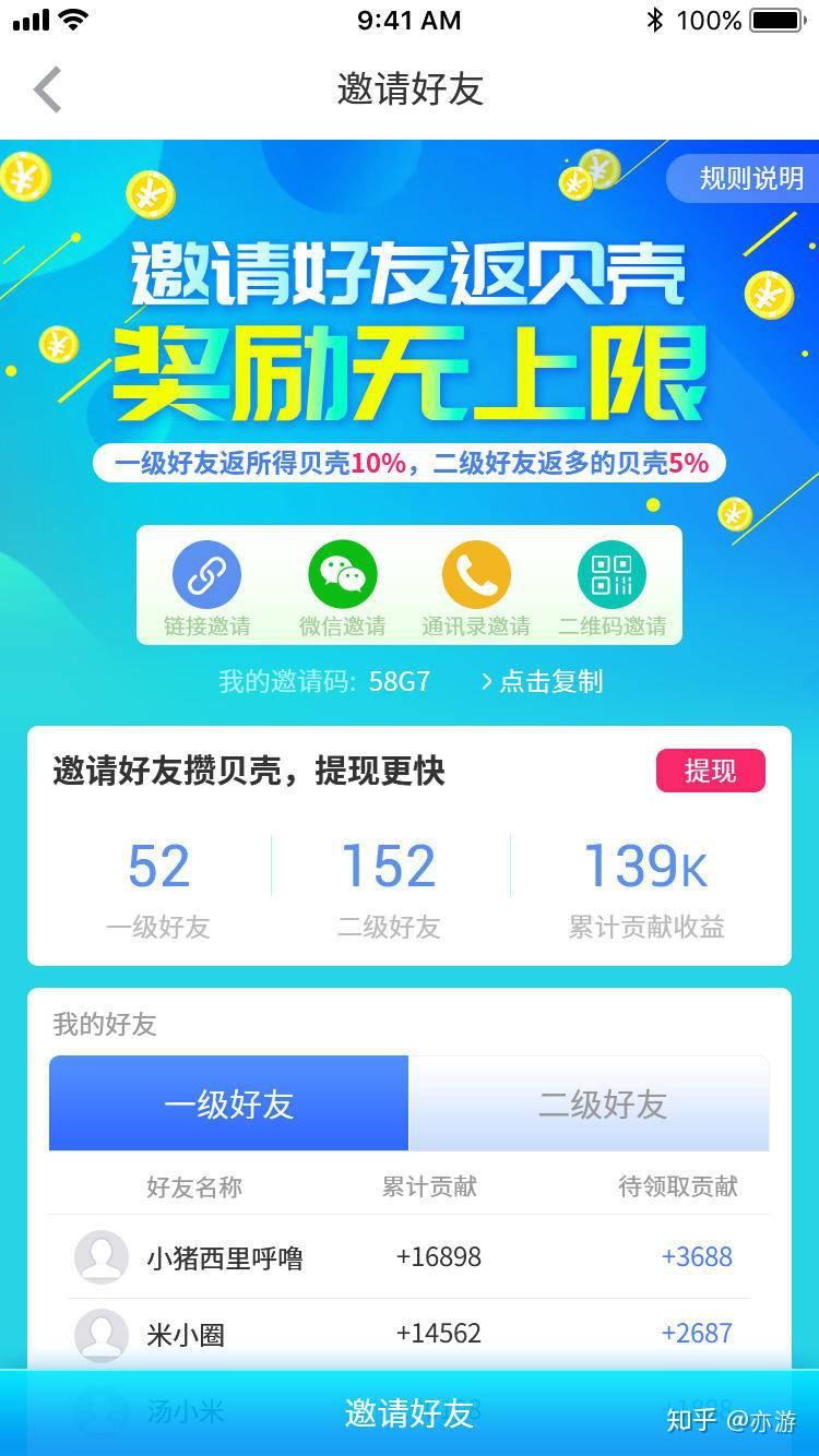 无需电脑也能赚头条钱认证是赚钱的前提吗