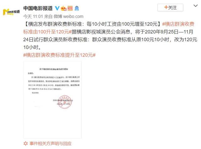 拍摄群演电影如何盈利群演费用标准知多少
